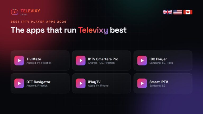 Best IPTV player apps 2026 — Televixy