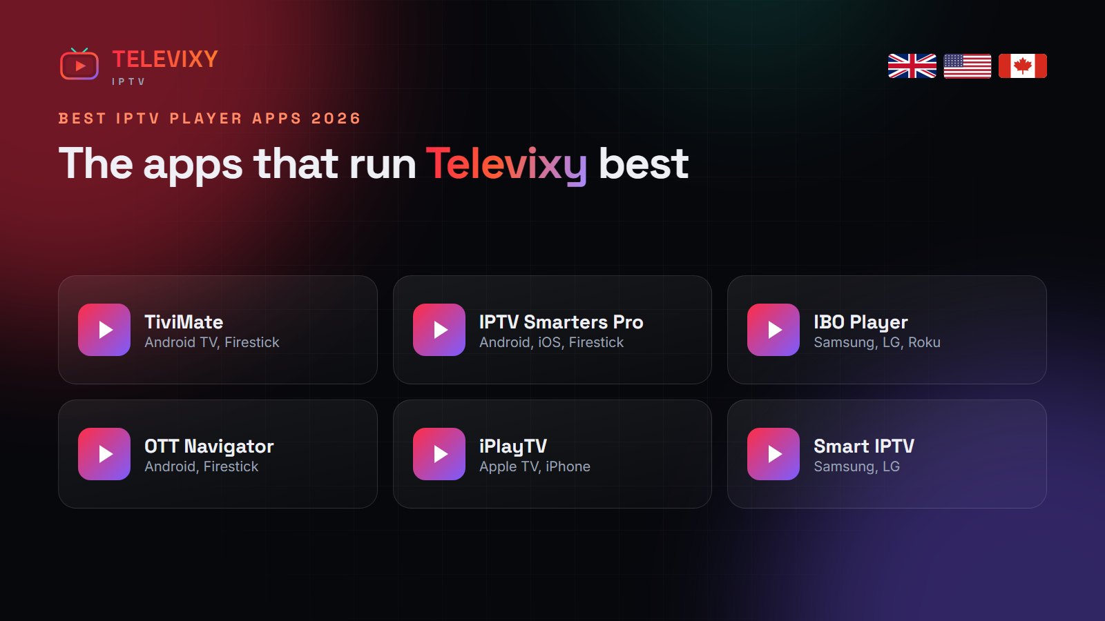 Best IPTV player apps 2026 — Televixy