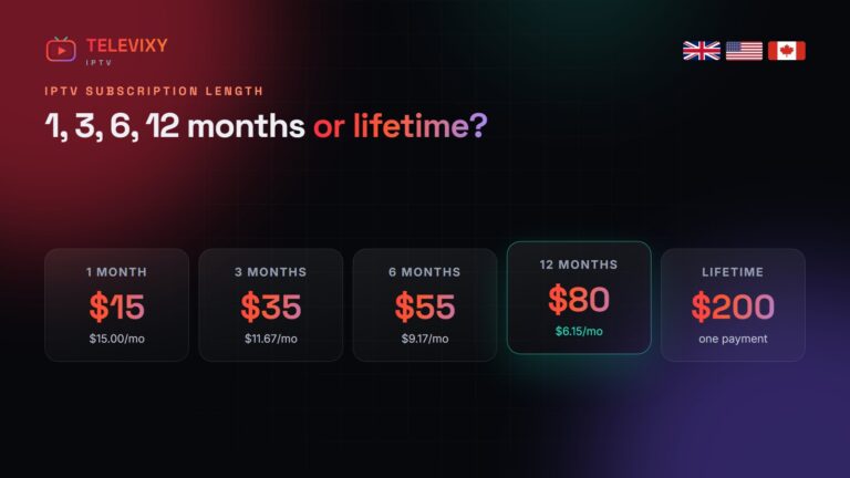 IPTV subscription length 1, 3, 6, 12 months or lifetime