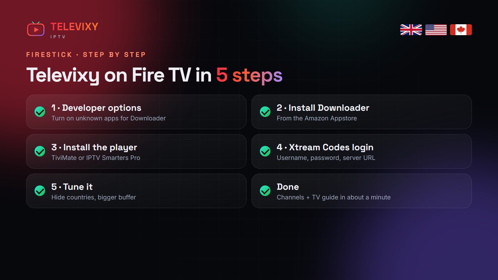 Televixy IPTV on Firestick with Downloader and TiviMate