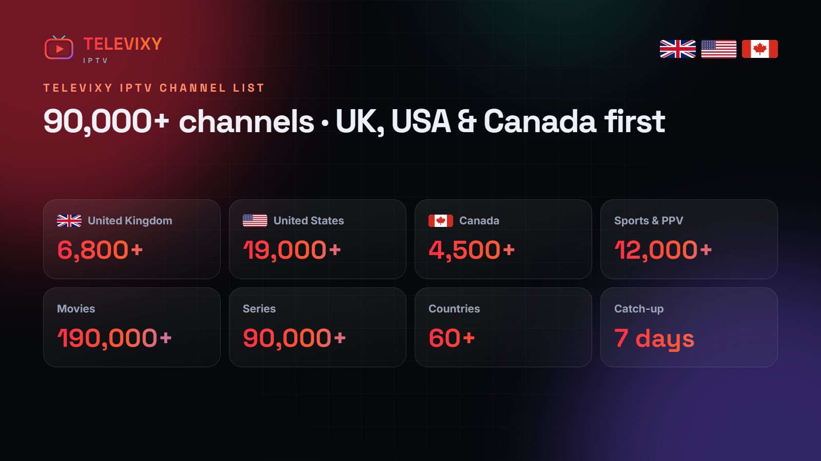 Televixy IPTV channel list — UK, USA and Canada channels, sports and PPV
